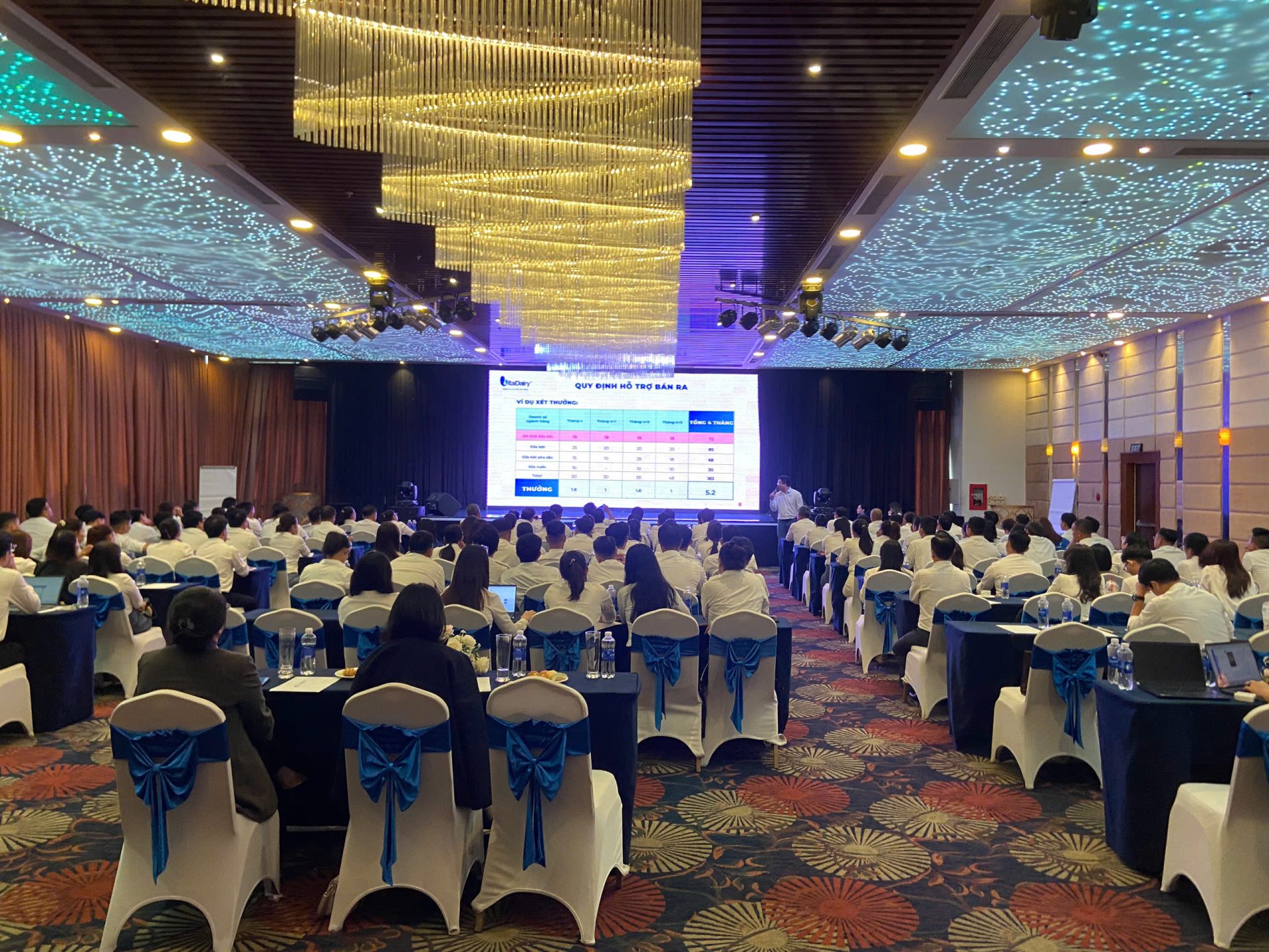 DU LỊCH MICE _ HỒ CHÍ MINH