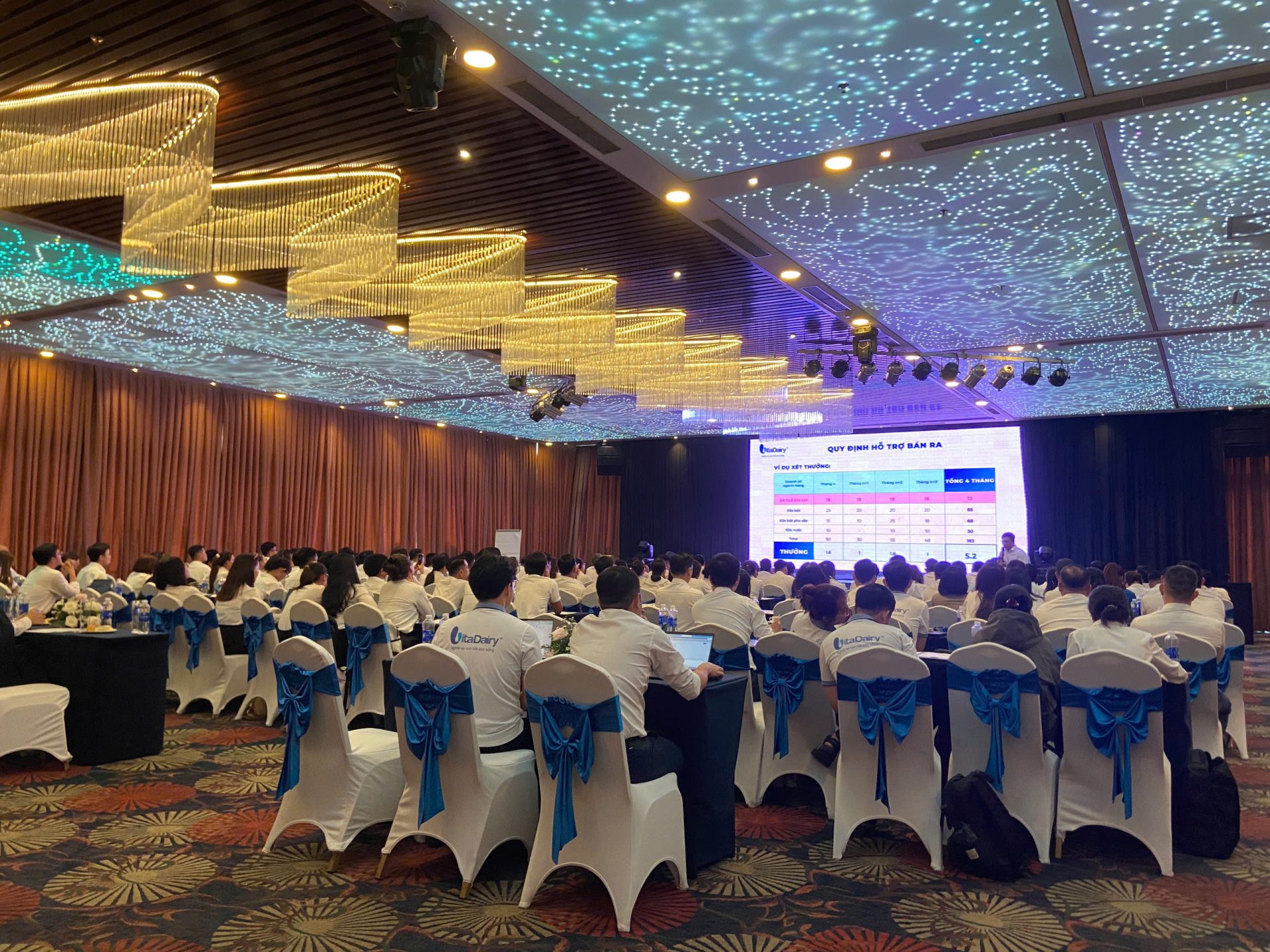 DU LỊCH MICE _ HỒ CHÍ MINH